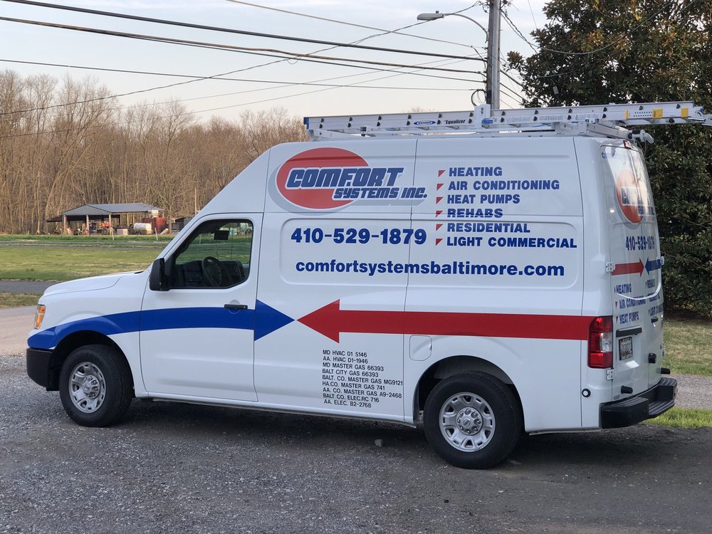 Comfort Systems, Inc. cover